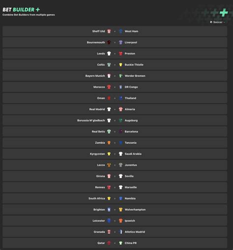 how to check player performance in bet365|Bet Builder+ .